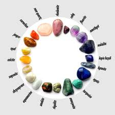 Gemology